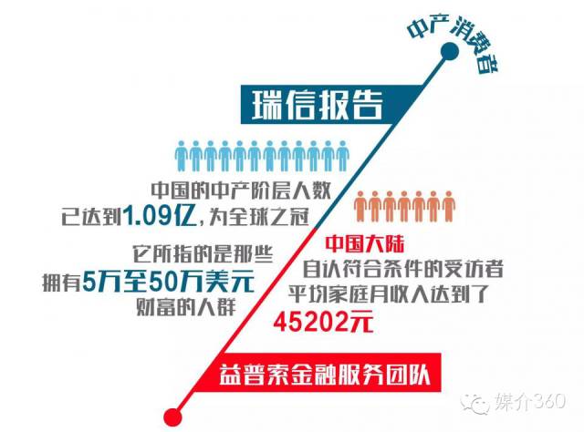 农产品品牌调研方案_农业品牌调研报告_农产品品牌调研报告