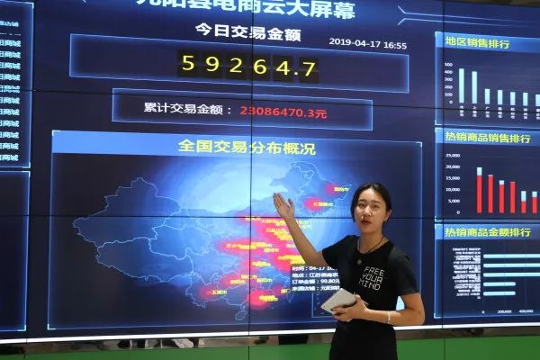 土特产农产品电子商务_特产商务农土电子产品有哪些_特产商务农土电子产品包括哪些