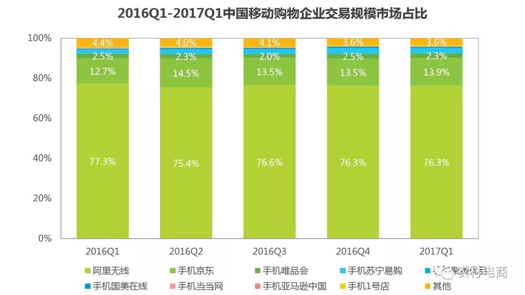 农村电商宣传标语_农产品电商广告语_农产品电商宣传语