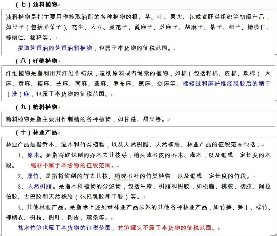 初级农产品范围_初级农产品的范围_初级农产品属于什么类目