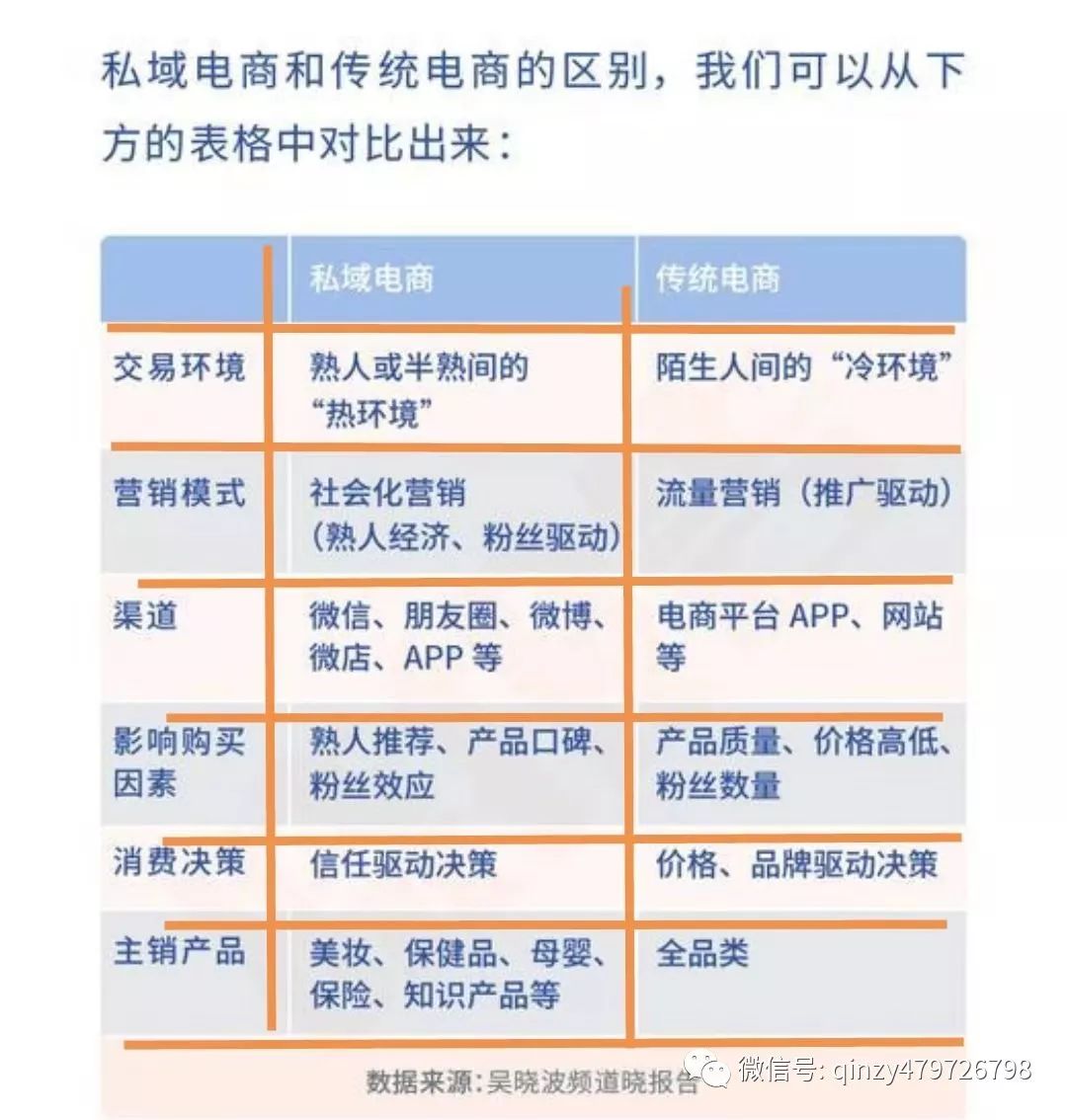 农产品网络营销的含义_特色农产品网络营销_网络农产品营销的优势和劣势