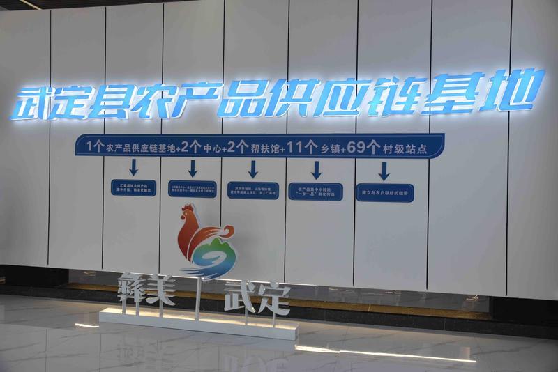 农业产品开发_农产品开发是什么意思_农产品开发