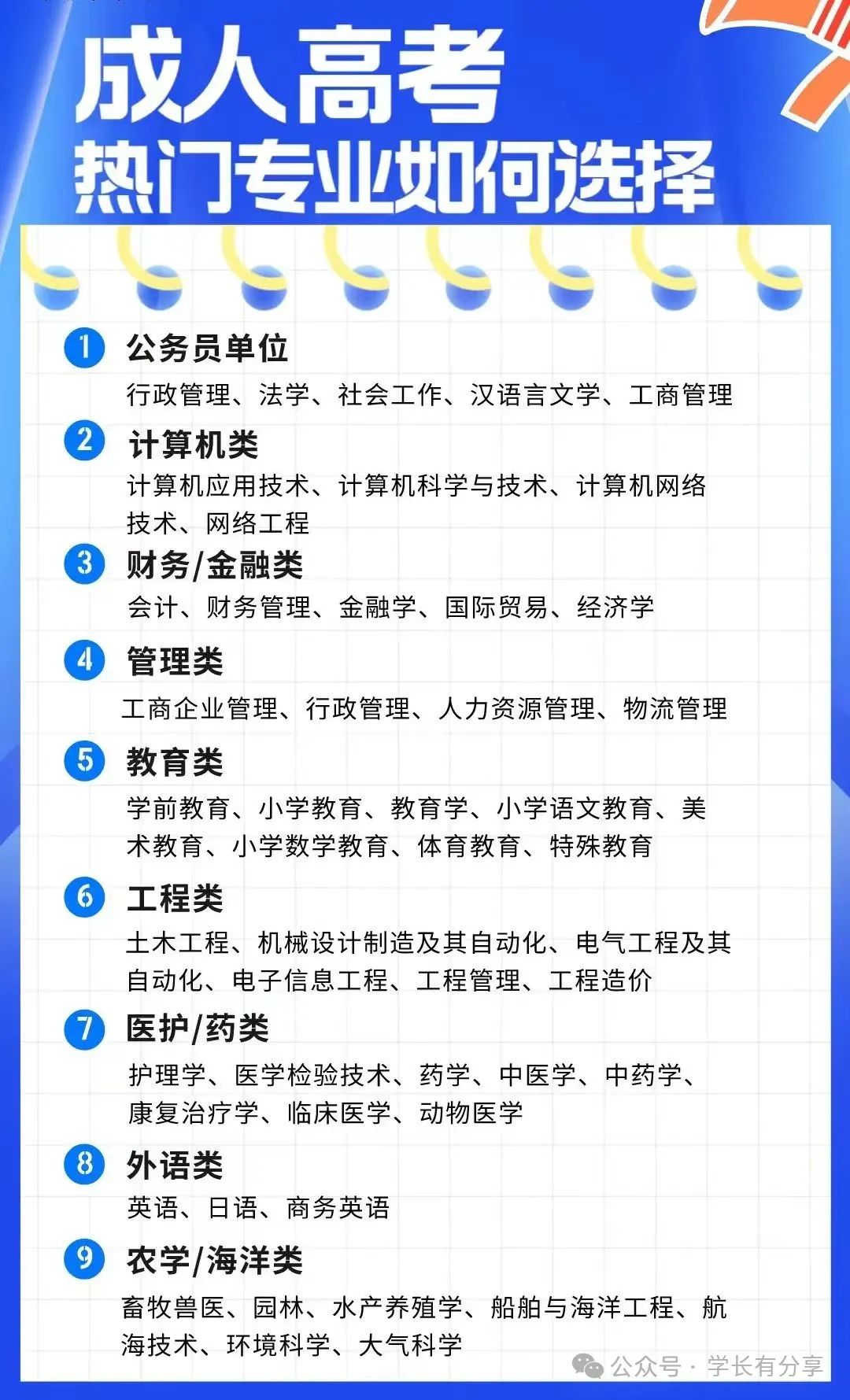 农产品营销实务实训报告_农产品营销理论与实务_农产品营销实务平时作业2