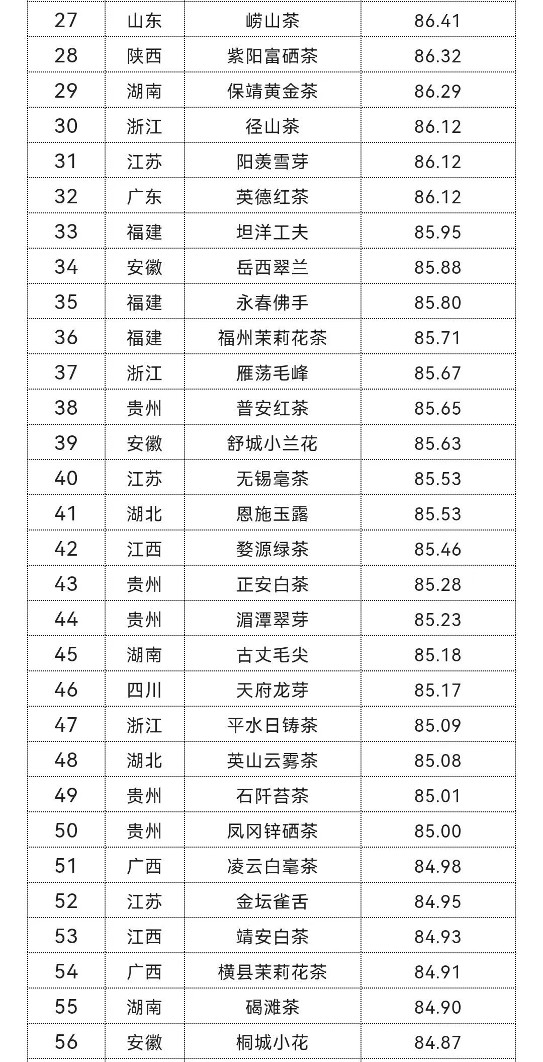 中国地理标志农产品_我国地理标志农产品有哪些_地理标志农产品是什么意思