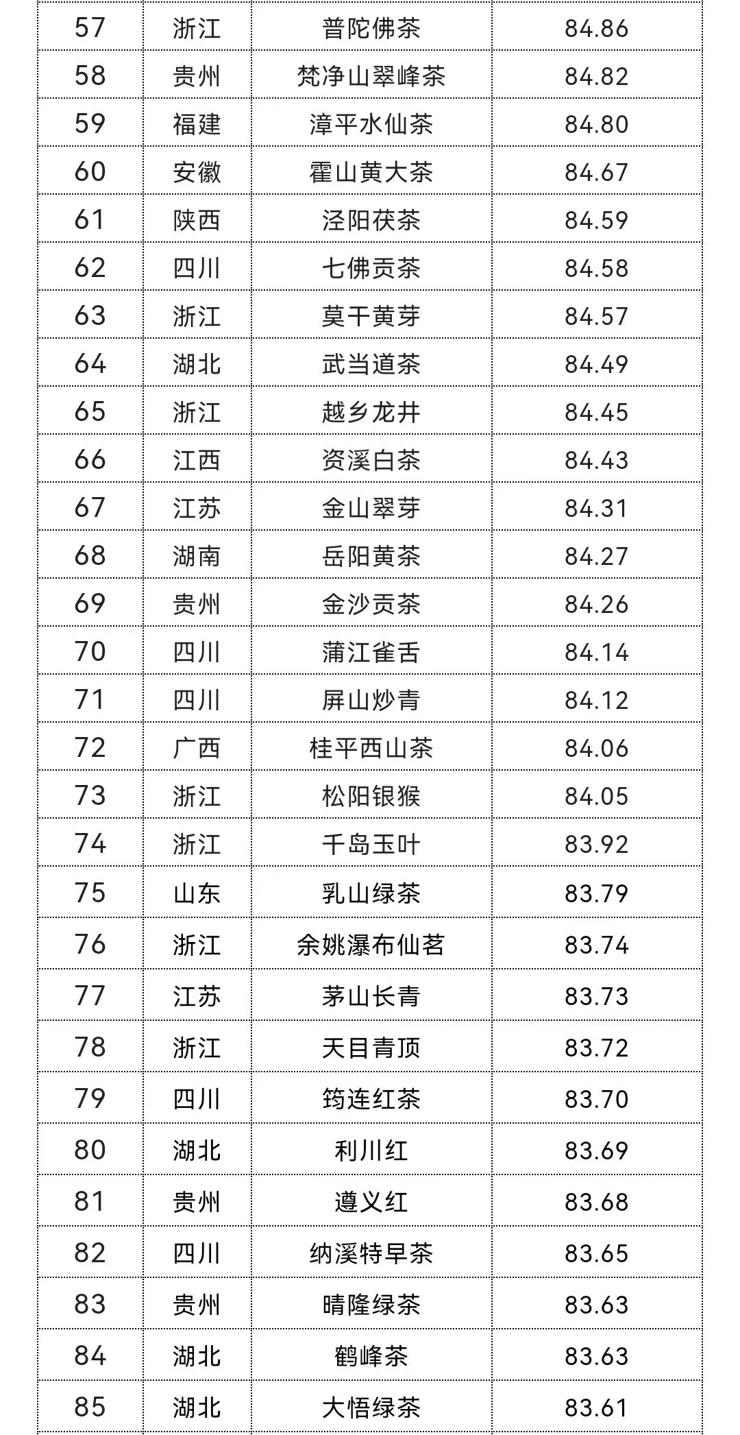中国地理标志农产品_地理标志农产品是什么意思_我国地理标志农产品有哪些