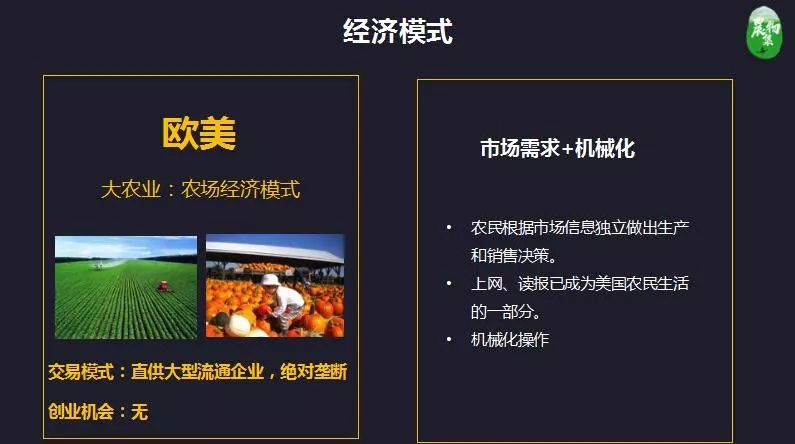 农产品深加工技术2000例_农产品加工例子_农产品加工02680