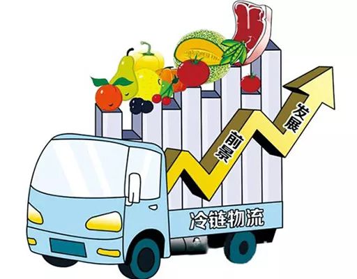 农产品物流项目补贴_农产品运输补贴_农业产品补贴