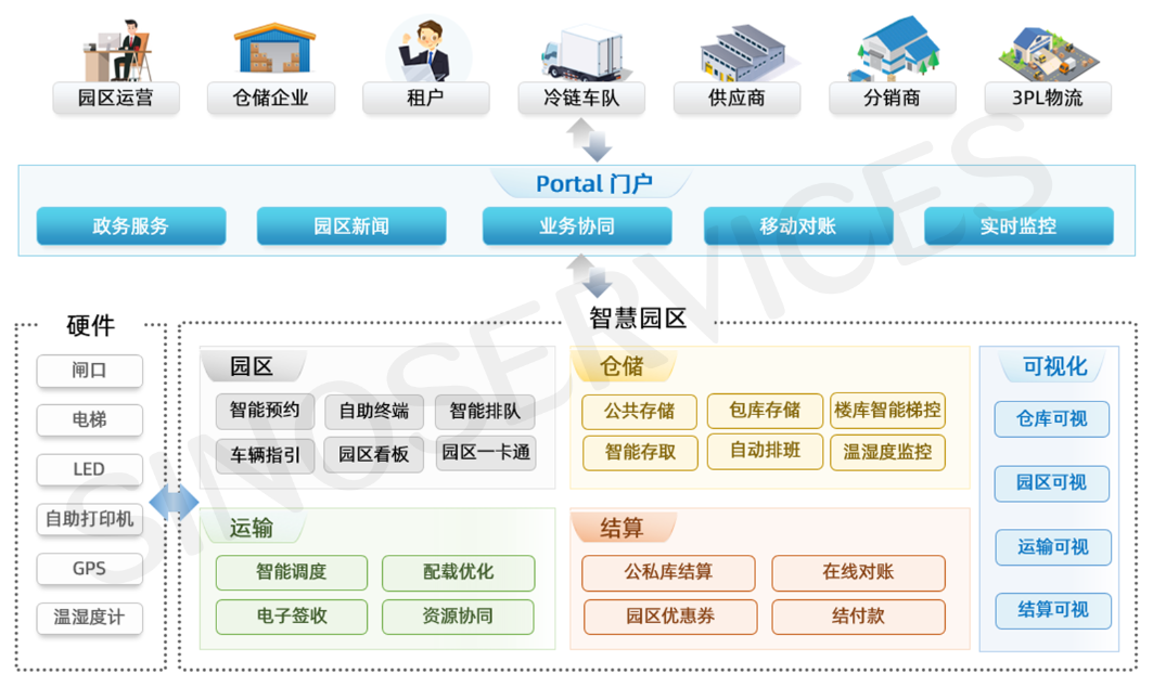 农产品国际贸易案例分析题_农产品贸易案例_农产品贸易案例分析
