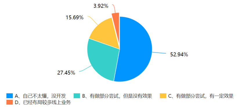 浙江农产品 价格_浙江农产品网_浙江农产品交易市场