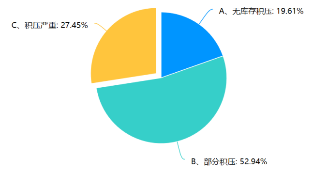 浙江农产品 价格_浙江农产品交易市场_浙江农产品网