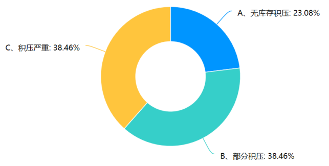 浙江农产品交易市场_浙江农产品 价格_浙江农产品网