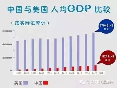 中国农产品价格信息发布网_农产价格信息_中国农产品价格网