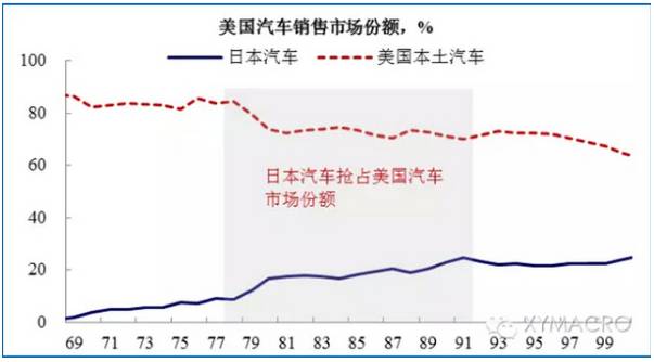 农产品贸易公司利润_农副产品贸易公司利润_农业贸易公司如何赢利