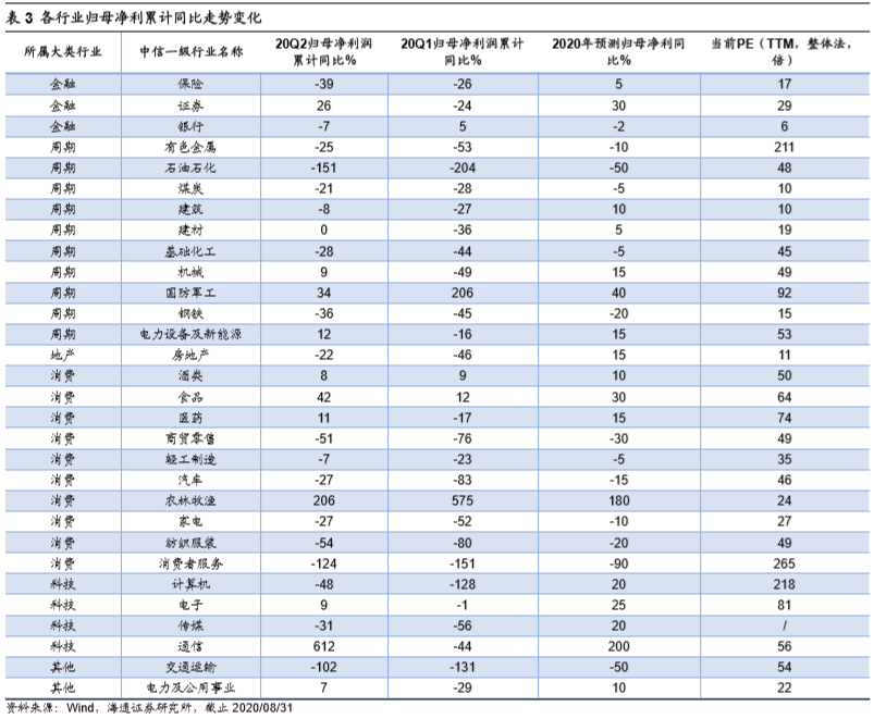 农产品贸易公司利润_贸易农利润产品公司怎么做账_农副产品贸易公司利润