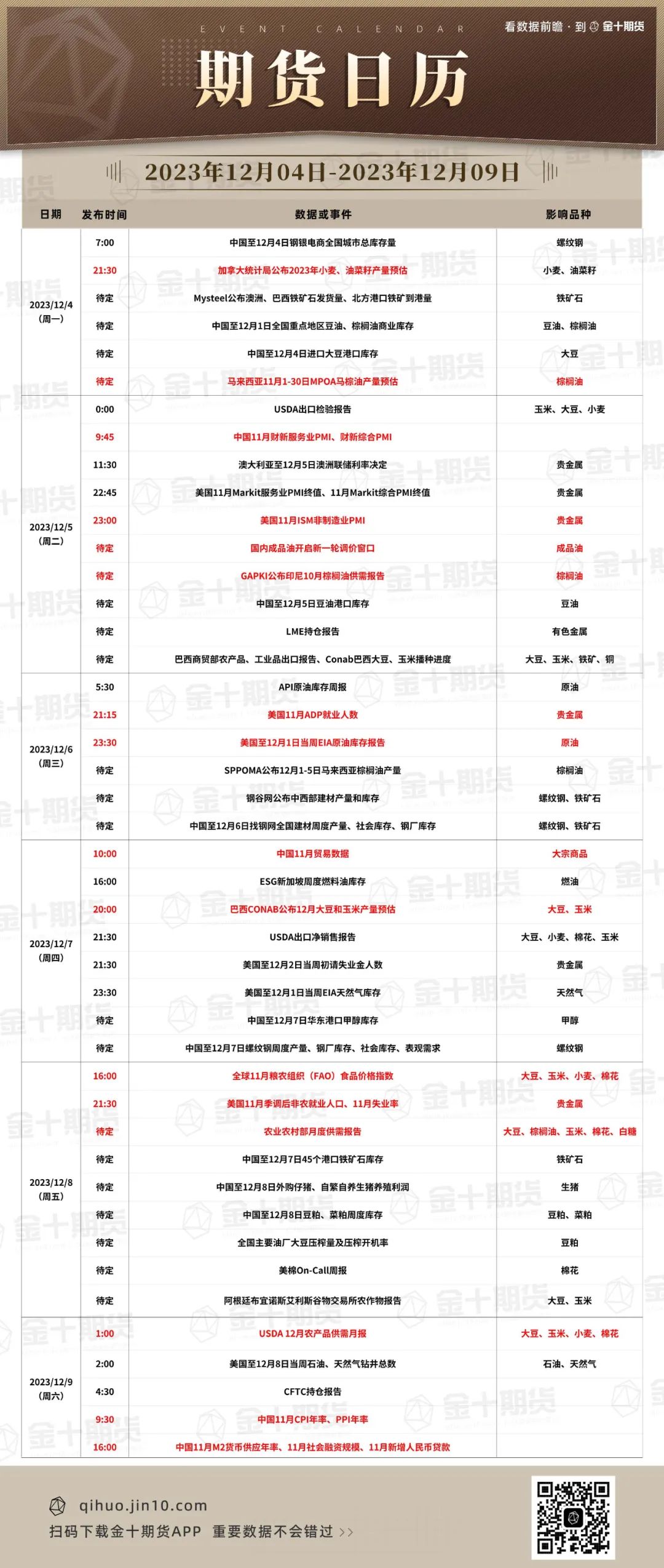 芝加哥农产品期价11日涨跌不一_芝加哥农价涨跌期产品有哪些_芝加哥农价涨跌期产品是什么