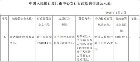农产品现货佣金_现货返佣平台排行_农产品 现货 返佣