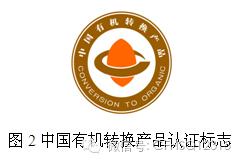 无公害农产品认证书有效期为_无公害农产品认证多少钱_无公害农产品认证 档案模板