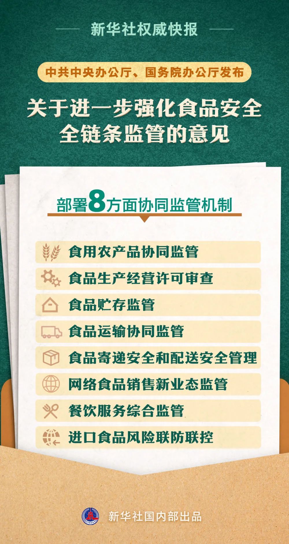 中共中央办公厅国务院办公厅发布2025年食品安全全链条监管新措施