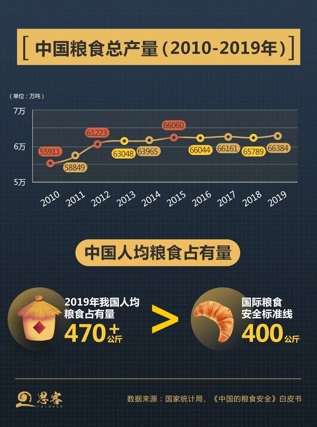 农产品出口价格_农产品出口优惠政策_出口农产品包括哪些