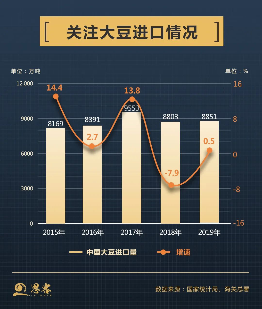 农产品出口优惠政策_出口农产品包括哪些_农产品出口价格