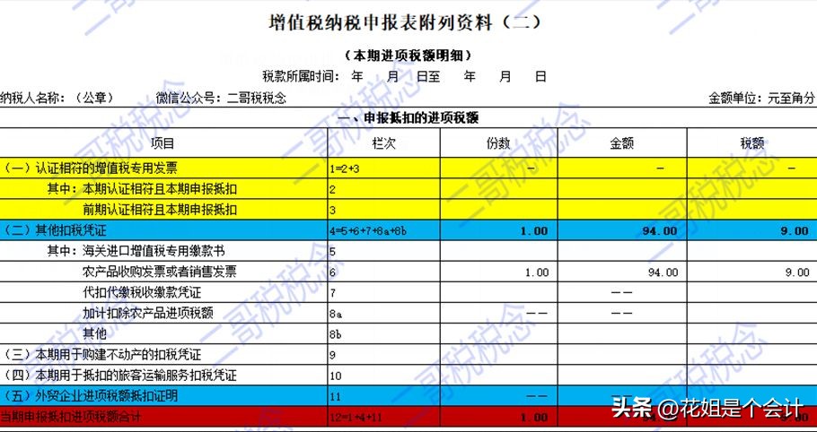 个人开具农产品普通发票_个人农产品发票_个人销售农产品开票