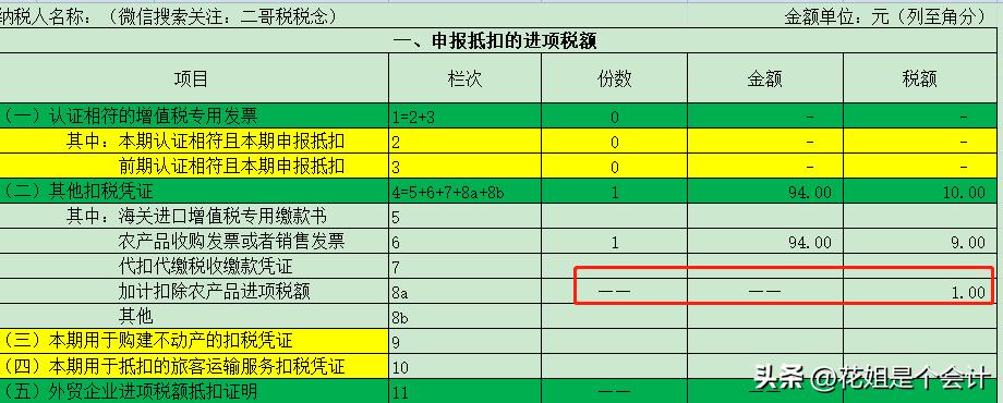 个人农产品发票_个人销售农产品开票_个人开具农产品普通发票