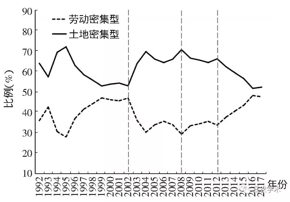 农产品贸易网站_农业贸易网站_中国农产品贸易网