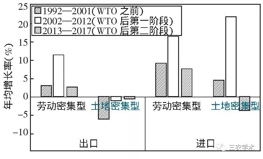 农产品贸易网站_农业贸易网站_中国农产品贸易网