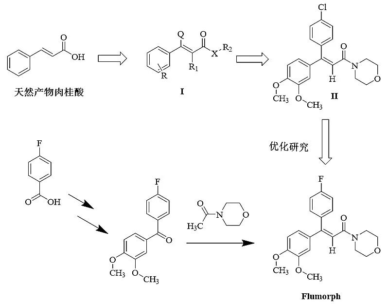 农业环保公司经营范围_环保农产品公司简介_环保农资产业
