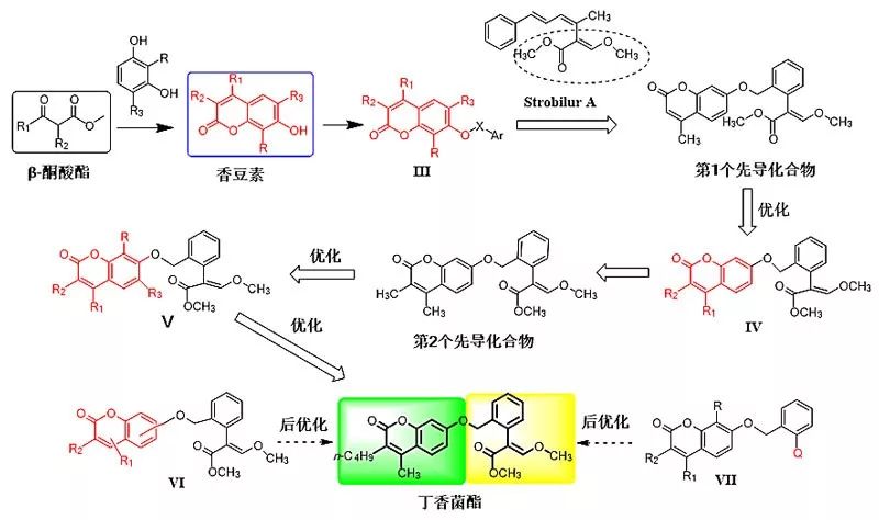 环保农资产业_农业环保公司经营范围_环保农产品公司简介