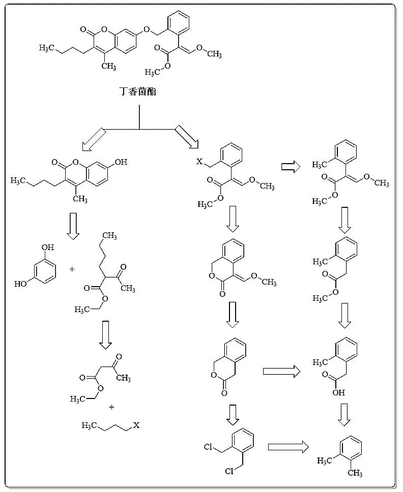 环保农产品公司简介_环保农资产业_农业环保公司经营范围