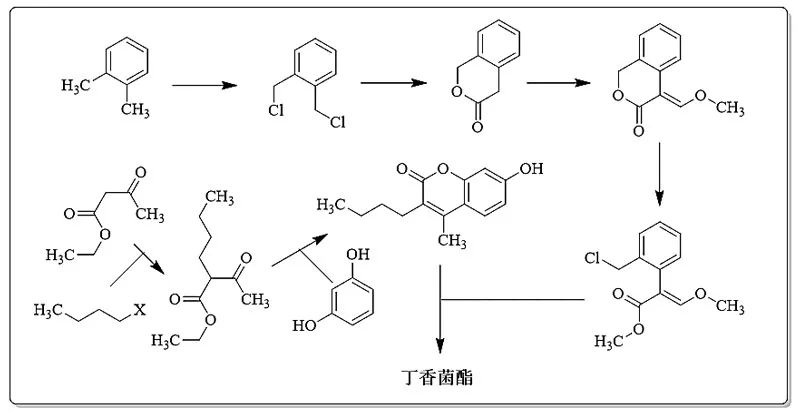 环保农产品公司简介_环保农资产业_农业环保公司经营范围