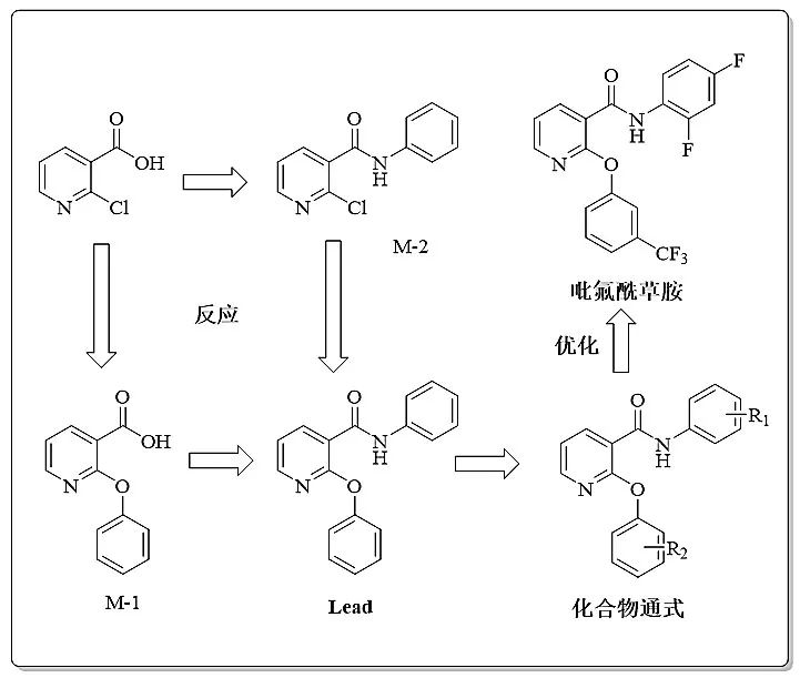 环保农产品公司简介_环保农资产业_农业环保公司经营范围