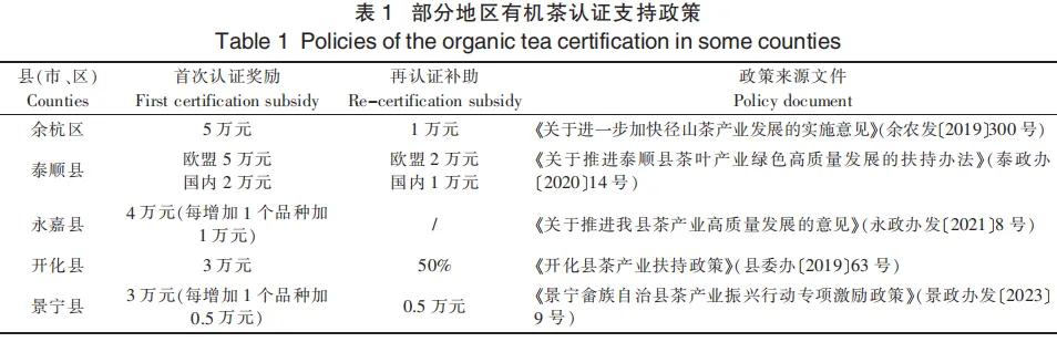 农产品认证证书_农食产品认证标志含义_中国食品农产品认证信息网