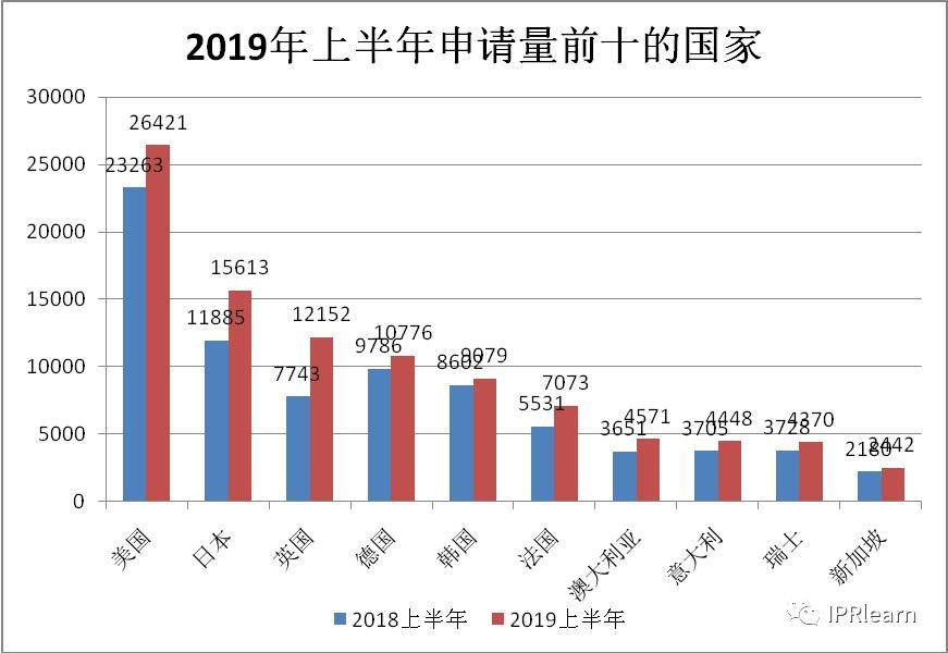 商标注册农产品是哪一类_农产品商标注册流程_注册农产品商标需要什么手续