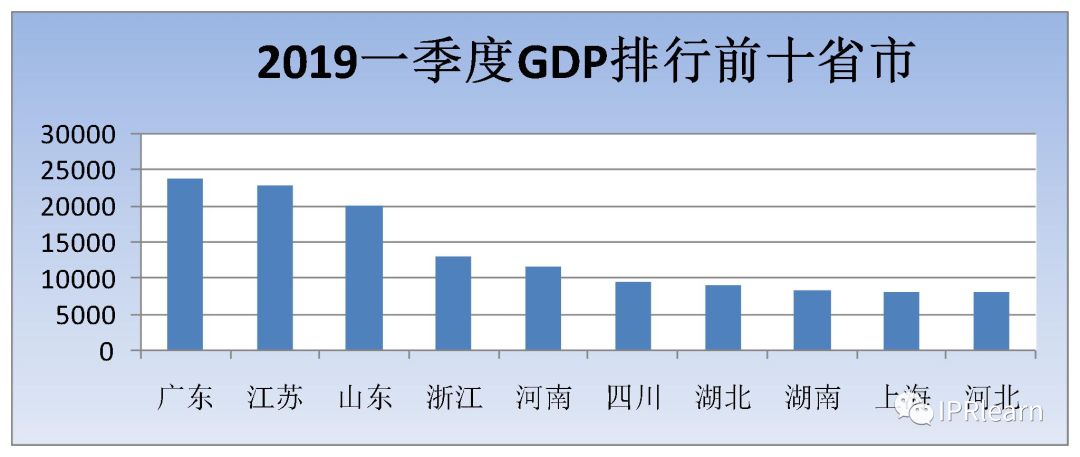 商标注册农产品是哪一类_农产品商标注册流程_注册农产品商标需要什么手续
