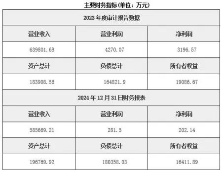 初级农产品营业执照_营业执照初级农产品收购_营业执照初级农产品