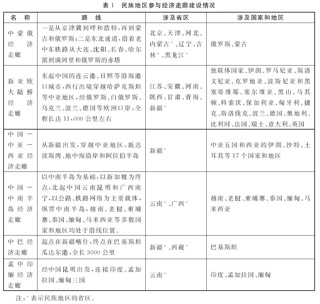 绿色壁垒农产品文献综述_绿色壁垒农产品文献综述_绿色壁垒农产品文献综述