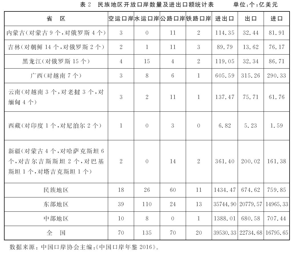 绿色壁垒农产品文献综述_绿色壁垒农产品文献综述_绿色壁垒农产品文献综述