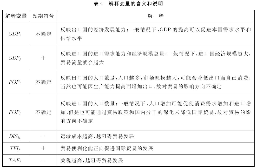 绿色壁垒农产品文献综述_绿色壁垒农产品文献综述_绿色壁垒农产品文献综述