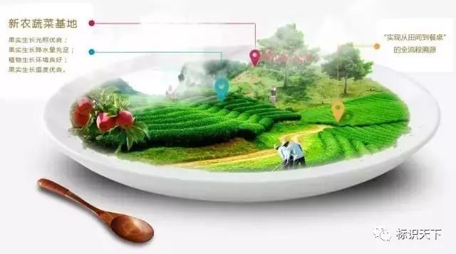 农药追溯码_农产品追溯二维码_农产品追溯码查询系统