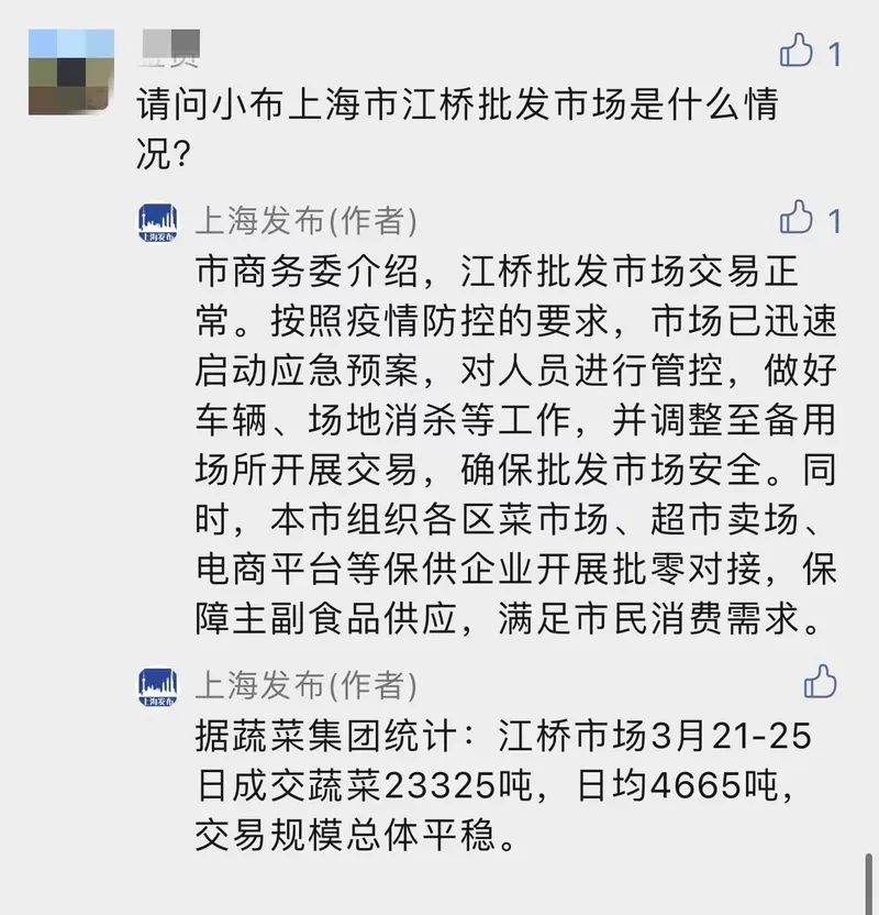 上海 农产品 批发市场_上海农产品市场中心批发市场_上海农产品市场在哪