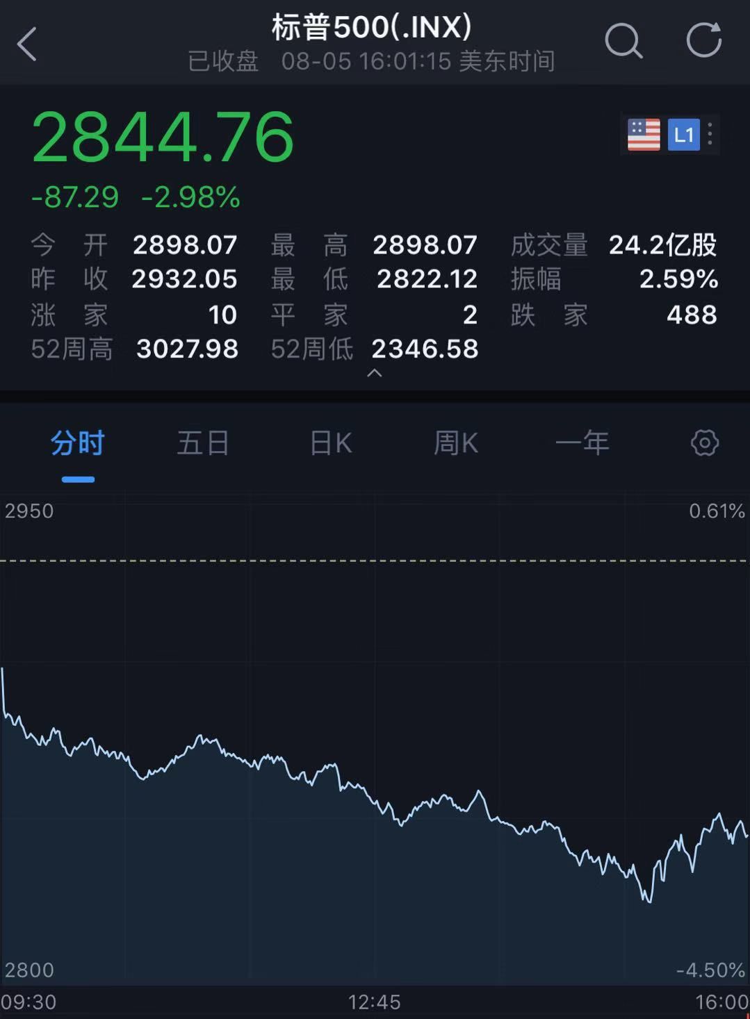 我国农产品出口市场_中国农产品出口市场_中国农产品出口的作用意义