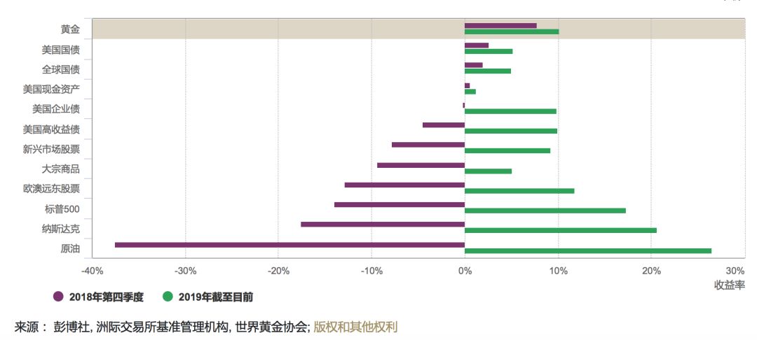 我国农产品出口市场_中国农产品出口市场_中国农产品出口的作用意义