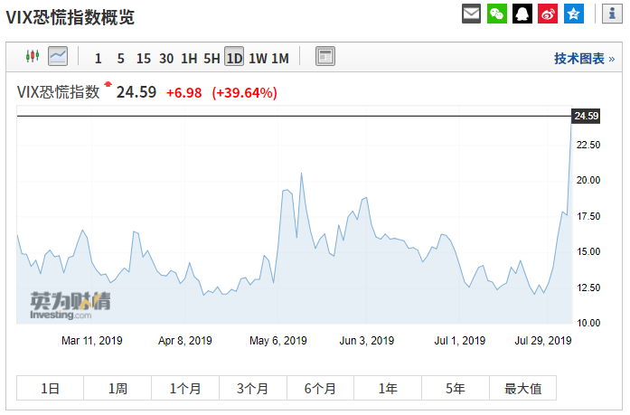 中国农产品出口的作用意义_中国农产品出口市场_我国农产品出口市场