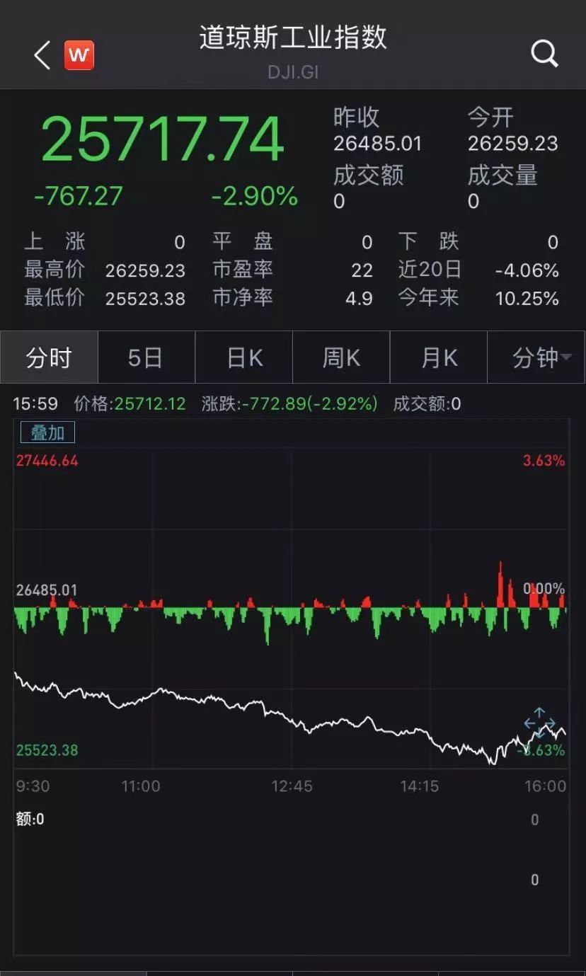 我国农产品出口市场_中国农产品出口的作用意义_中国农产品出口市场