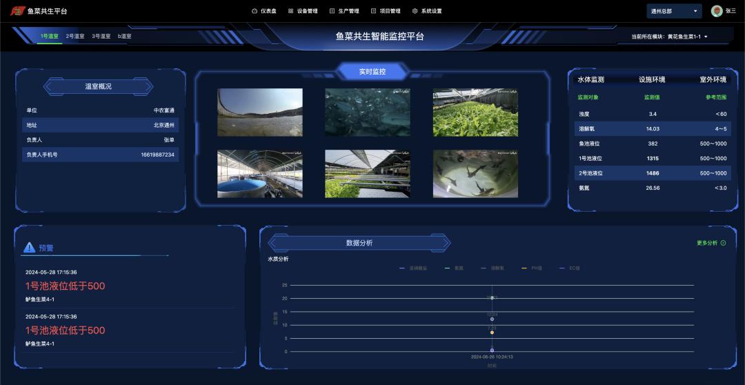 农产品项目发展前景_2020农业前景较大的项目_前景农业公司