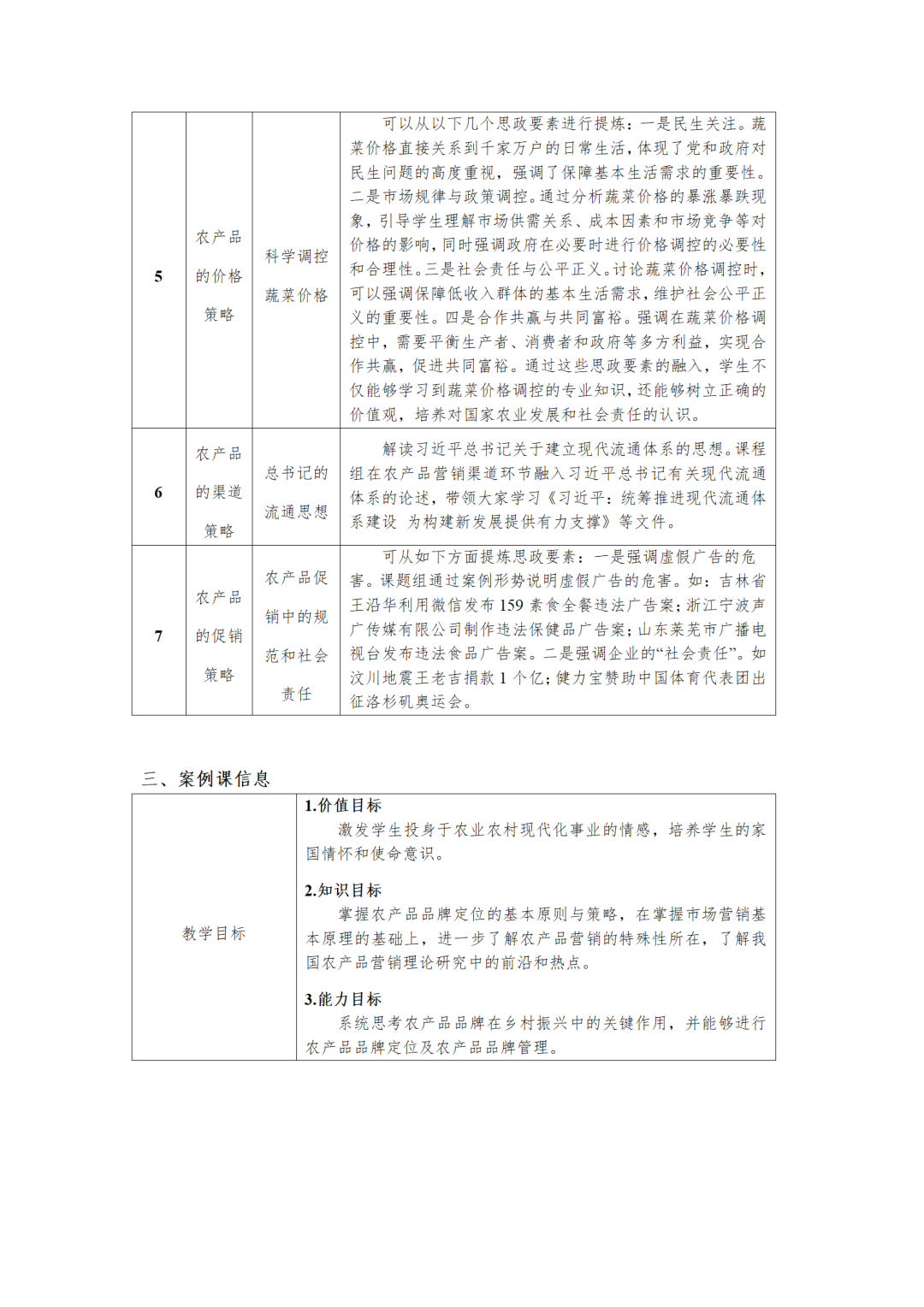 农产品营销课程_农产品营销说课_农产品营销教案