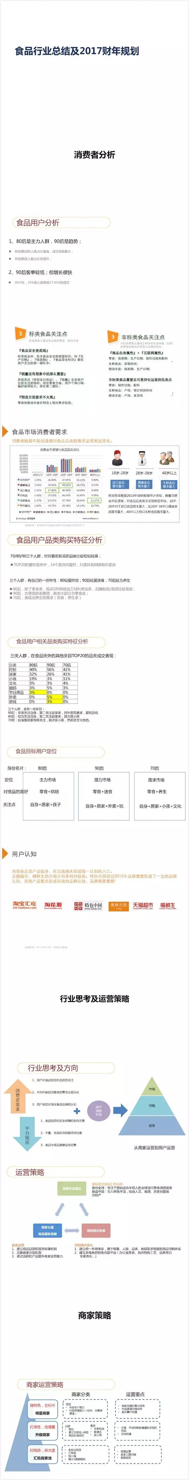 在淘宝卖农产品需要什么资质_淘宝上卖农产品需要办证吗_淘宝卖农产品要什么证