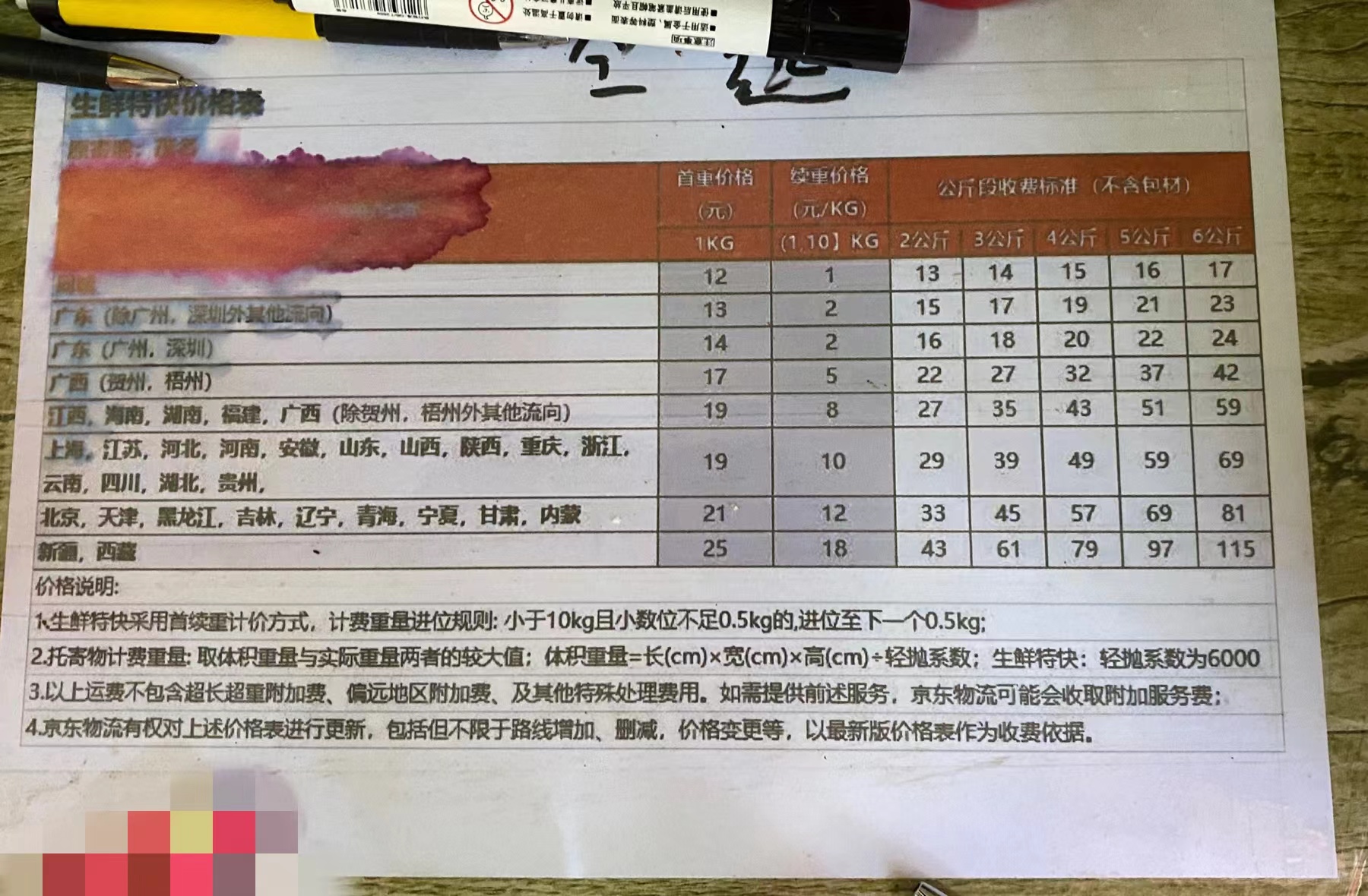 生鲜农产品冷链物流公司_农生鲜物流冷链产品怎么样_生鲜农产品冷链物流
